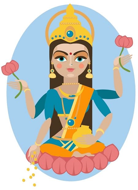 Illustration of Goddess Lakshmi the god of wealth